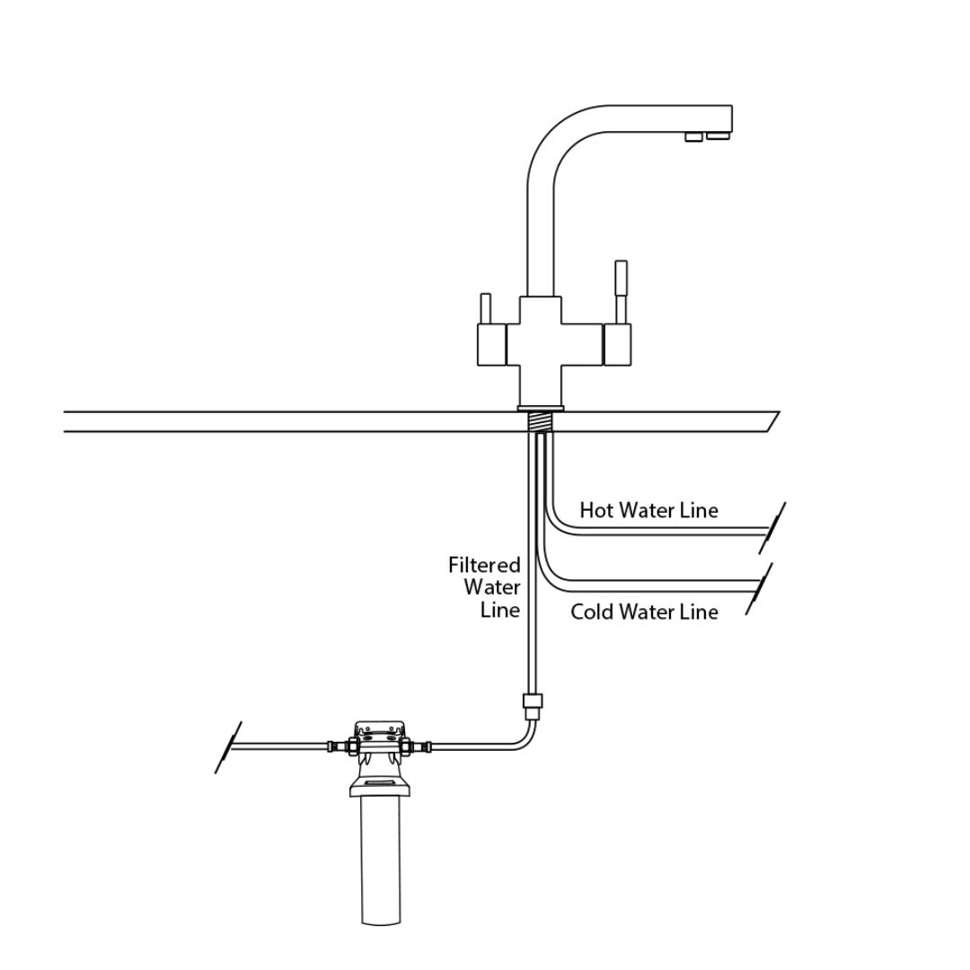 3 Way Filter Tap or Satellite Tap Water Filtration System
