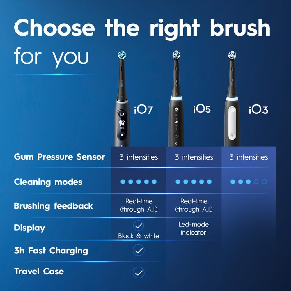 ORAL B TOOTHBRUSH IO POWER SERIES 3