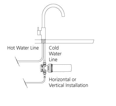 Oliveri Inline Water Filtration System Replacement Cartridge for Harsh Water Use (FR5950)