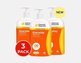 3 x Cancer Council Sunscreen Everyday 2 Hours Water Resistat SPF 30+ 500mL